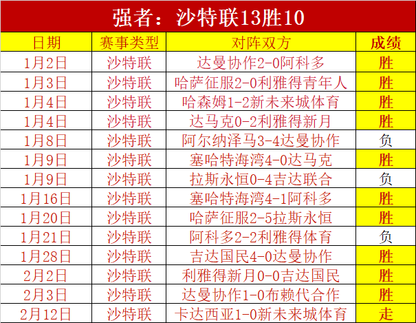 國奧隊遠征,泰國進行拉,為對韓國球,幸运飞艇,彩票平台,高频彩票,在线投注,彩票预测