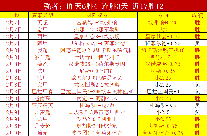 河北跨境电,商势头强劲,崭露锋芒,幸运飞艇,彩票平台,高频彩票,在线投注,彩票预测