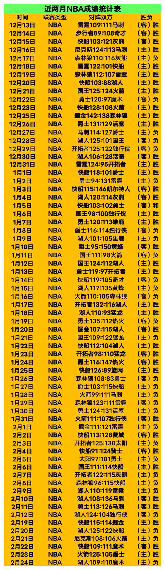 切尔西尤文,重磅交易,卢卡库,幸运飞艇,彩票平台,高频彩票,在线投注,彩票预测