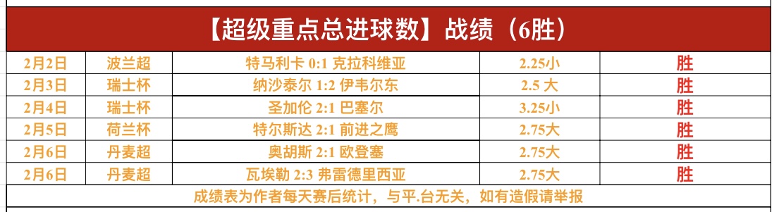 新晚报,中国冰球健,儿憾失奖牌,幸运飞艇,彩票平台,高频彩票,在线投注,彩票预测