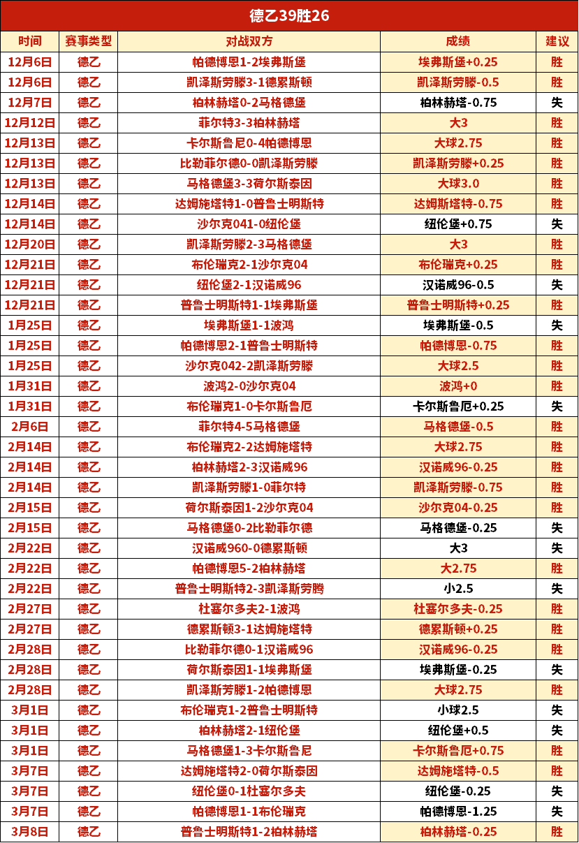 快船对阵骑,伦纳德出场,与否及伤情,幸运飞艇,彩票平台,高频彩票,在线投注,彩票预测