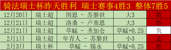 快船对阵骑,伦纳德出场,与否及伤情,幸运飞艇,彩票平台,高频彩票,在线投注,彩票预测