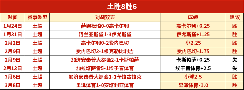 内部揭秘,曼联知情人,士披露,幸运飞艇,彩票平台,高频彩票,在线投注,彩票预测