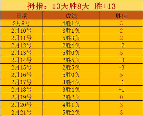 大乐透期号,专家推荐,质合分析前,幸运飞艇,彩票平台,高频彩票,在线投注,彩票预测
