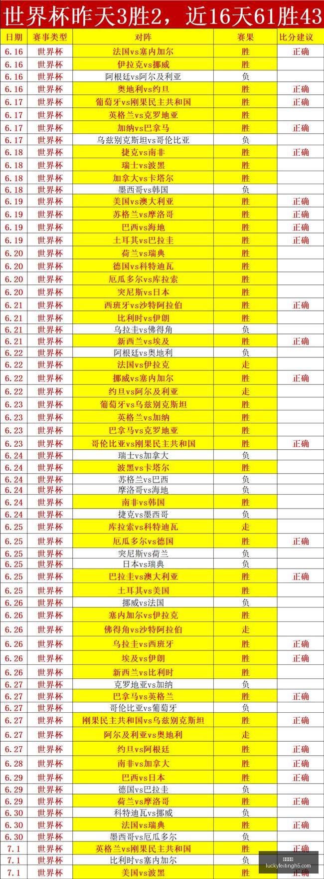 杰伦布朗波,士顿,日终极告别,幸运飞艇,彩票平台,高频彩票,在线投注,彩票预测