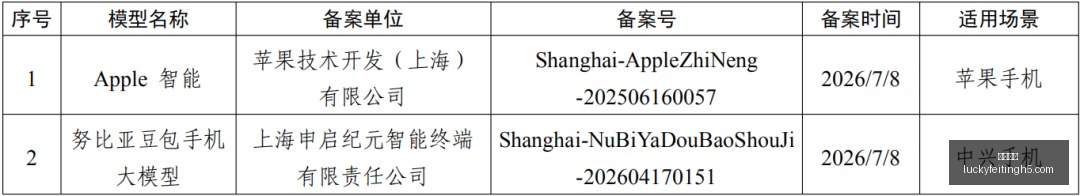 风暴队客场,遭遇惨败,分差距下,幸运飞艇,彩票平台,高频彩票,在线投注,彩票预测