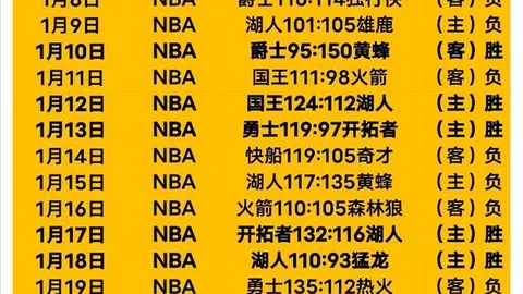 5月7日CBA季后赛焦点战：浙江VS新疆