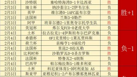 洛杉矶湖人队特别活动：美东2月28日精彩联动盛启