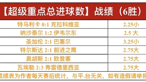 新晚报：中国冰球健儿憾失奖牌，誓再战夺金荣耀