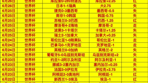 幸运飞艇，彩票平台， 045116 52