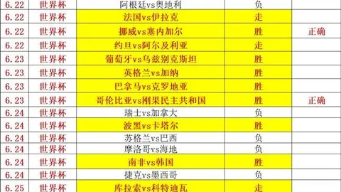 杰伦布朗波士顿8月30日终极告别派对攻略